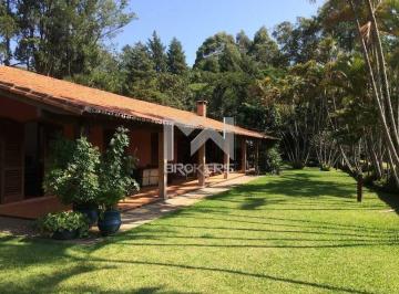 quintal gramado · Casa térrea para locação no Condomínio Vale da Santa Fé em Vinhedo - SP