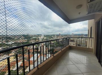 0 · apartamento para aluguel em Vila Olivo