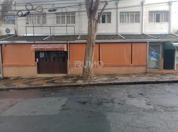 0 · salão para aluguel em Bonfim