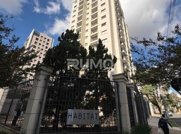 0 · apartamento à venda em Cambuí
