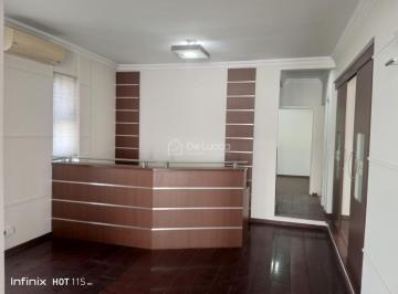 0 · casa para aluguel em Bairro das Palmeiras