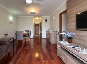 0 · apartamento à venda em Cambuí