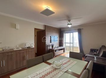 0 · apartamento à venda em Cambuí