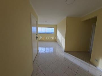 0 · apartamento à venda em Centro