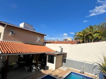 0 · casa à venda em Jardim Conceição