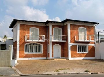 0 · Casa para locação no Jd. Chapadão