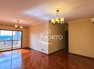 22934e43c66e5834e057fccb8c37c60cb18ac5c5 · Apartamento 3 quartos à venda no Residencial Tulipas no bairro Vila Monteiro em Piracicaba