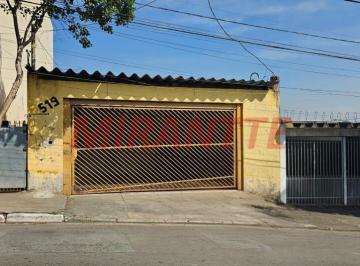 ab6b84784aaaa203a67229eead683626.jpg · Terreno