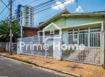 0 · casa à venda em Cambuí