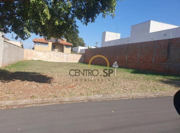 Terreno · 450m² · Condominio Residencial Village Campo Novo, Terreno para venda com 450 m² e