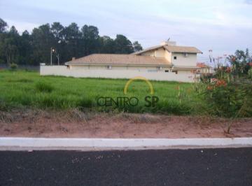 Terreno · 360m² · Quinta Ranieri Blue , Terreno à venda, 360 m²