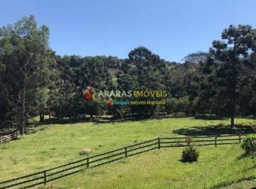 c3a7653a1e037e1348f0809e6a47946742177950 · Sítio à venda, 145200 m² por R$ 5.000.000,00 - Residencial Village Serrano - São Bento do Sapucaí/SP