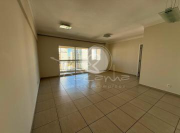Foto 01 · Apartamento com 3 quartos para Locação na Mansões Santo Antônio - Façanha Imóveis Campinas
