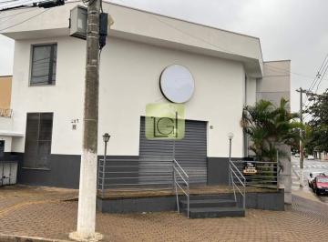 Comercial · 90m² · 2 Vagas · Ponto Comercial para Alugar em Itu (SP) – 90 m² Internos | 2 Banheiros | 2 Vagas