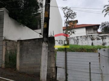 Terreno · 270m² · Terreno na melhor rua do Jardim Floresta. 270 m2 total