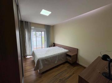 e9fd75b03047b80752d86ee36eb0fc25d6d389c2 · Sobrado com 3 dormitórios para alugar, 250 m² por R$ 8.570/mês - Condomínio Terras do Vale - Caçapav