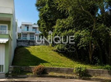 Terreno · 318m² · Lote/Terreno, Horto Santo Antonio - Jundiaí