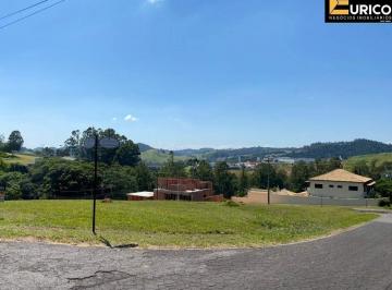 Foto 05 · Terreno em Condomínio à venda no Condomínio Terras de Santa Teresa em Itupeva/SP