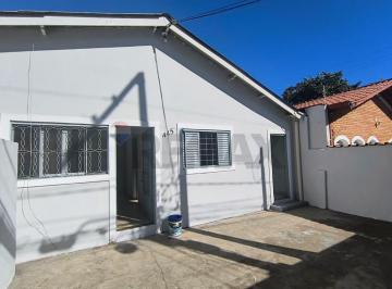 Casa · 63m² · 3 Quartos · 2 Vagas · RE/MAX ALUGA Casa 3 Quartos Vila Costa e Silva R$ 2.500 - Campinas SP