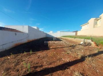 4c0ef66cd28e216d9ac0cb47dd190743d5bf9548 · Terreno à venda, 250 m² por R$ 200.000,00 - Jardim Itamarati - Botucatu/SP
