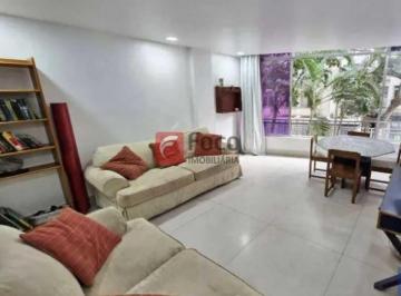 Apartamento · 81m² · 2 Quartos · Apartamento :  / Residencial / Copacabana