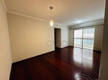Apartamento · 74m² · 2 Quartos · 1 Vaga · Apartamento para alugar em Jardim Elite de 74.00m² com 2 Quartos e 1 Garagem