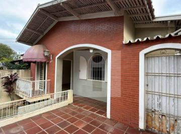 aee08d6f1a9682816d96c5fc9e21b01d89dbed41 · Casa a venda em Sousas - Campinas