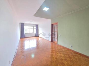 32305bd8a7f3e15c9ed8302a18985d490dcfce19 · Apartamento com 3 dormitórios para alugar, 109 m² por R$ 2.590,00/mês - Jardim Elite - Piracicaba/SP