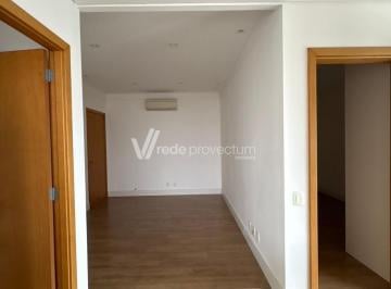 0 · apartamento para aluguel em Cambuí