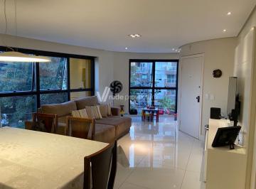0 · apartamento para aluguel em Cambuí
