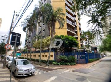 0 · apartamento à venda em Centro