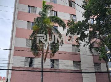 0 · apartamento à venda em Centro