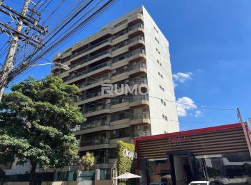 0 · cobertura à venda em Cambuí