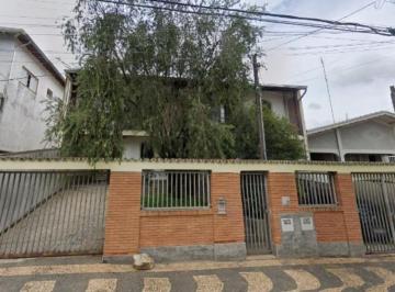 0 · Casa à venda e para alugar no Conjunto Habitacional Vila Santana (Sousas) em Cam