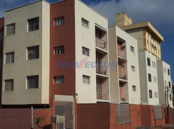 0 · apartamento à venda em Vila Industrial