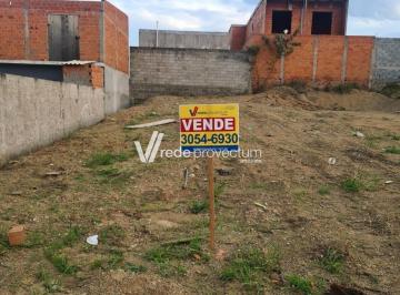 0 · terreno à venda em Residencial Cittá di Salerno