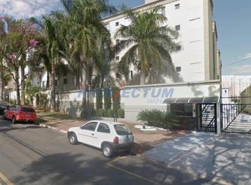 0 · Apartamento à venda - Vila Industrial - Campinas