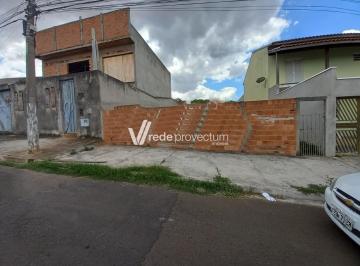0 · terreno à venda em Parque Bom Retiro