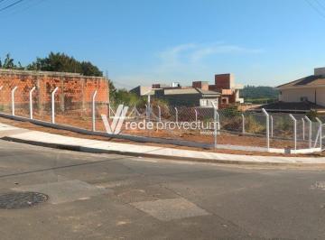 0 · terreno à venda em Residencial Parque da Fazenda
