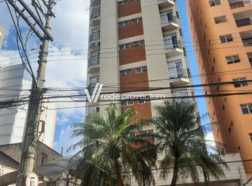0 · kitnet à venda em Centro