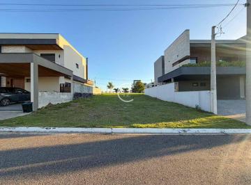 4ac4b8f4077fbc155356d6720473d63c1c33c634 · Terreno plano à venda, 252 m² por R$ 498.000 - Reserva Aruana - São José dos Campos/SP