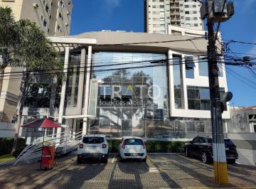 0 · sala para aluguel em Jardim Brasil