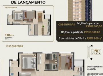Apartamento de 3 quartos, São José dos Campos · Apartamento de 70 m² com 3 quartos à venda em Jardim Portugal, próximo ao Shopping Vale Sul
