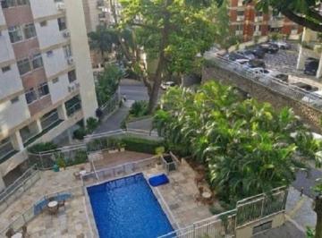 Apartamento de 2 quartos, Rio de Janeiro · APTO 2 QUARTOS 82m² - À VENDA - LAGOA - RUA PRES. ALFONSO LÓPES