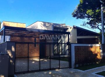 0 · Casa à venda no bairro Xangrilá em Campinas na Davanti Imóveis.