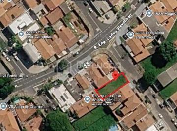 0 · terreno à venda em Nova Campinas