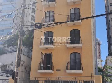 0 · apartamento para aluguel em Cambuí