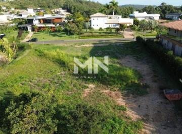 Terreno · 2217m² · Lote em Condomínio Residencial em Itu/SP (2217 m²) – R$ 2.900.000