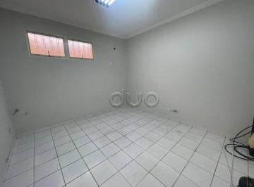 Comercial · 15m² · Sala em Jardim Elite, Piracicaba/SP de 15m² para locação R$ 1.000,00/mes