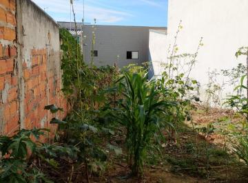 Photo_0 ·
Bem localizado Terreno no Jardim Santa Esmeralda em Sorocaba Novo